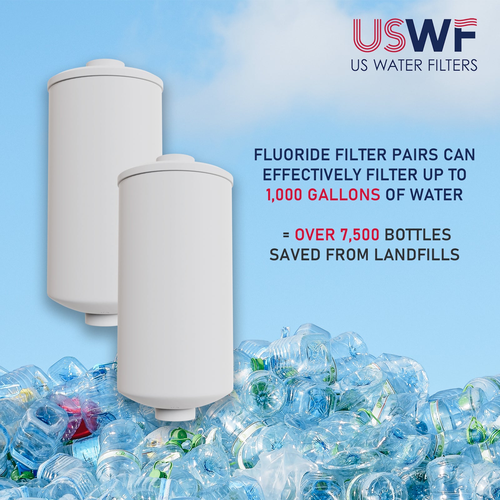 USWF Fluoride Reduction Elements for Gravity Filter Systems (2-Pack) - DiscountFilterStore.com