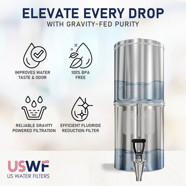 USWF Fluoride Reduction Elements for Gravity Filter Systems (2-Pack) - Countertop & Faucet Filters - 39.99 - DiscountFilterStore.com
