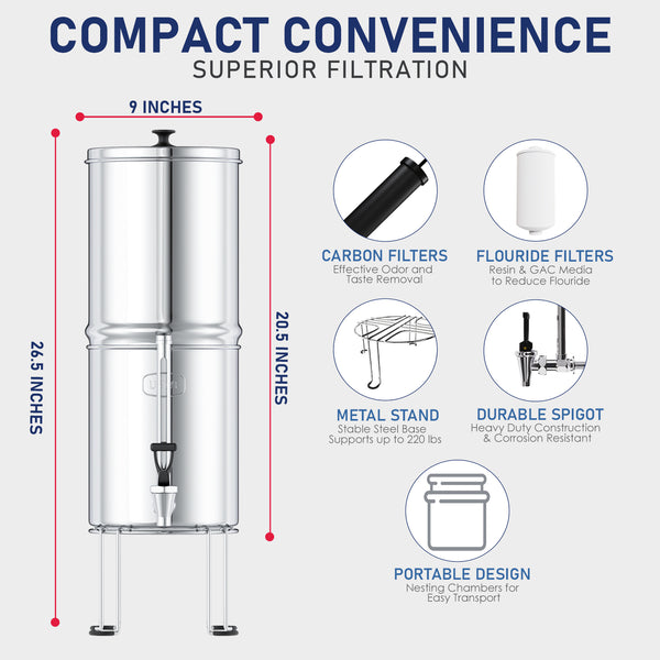 USWF 2.25 Gallon Stainless Steel Gravity Fed Filter System with Fluoride Filtration - Countertop & Faucet Filters - 124.0 - DiscountFilterStore.com