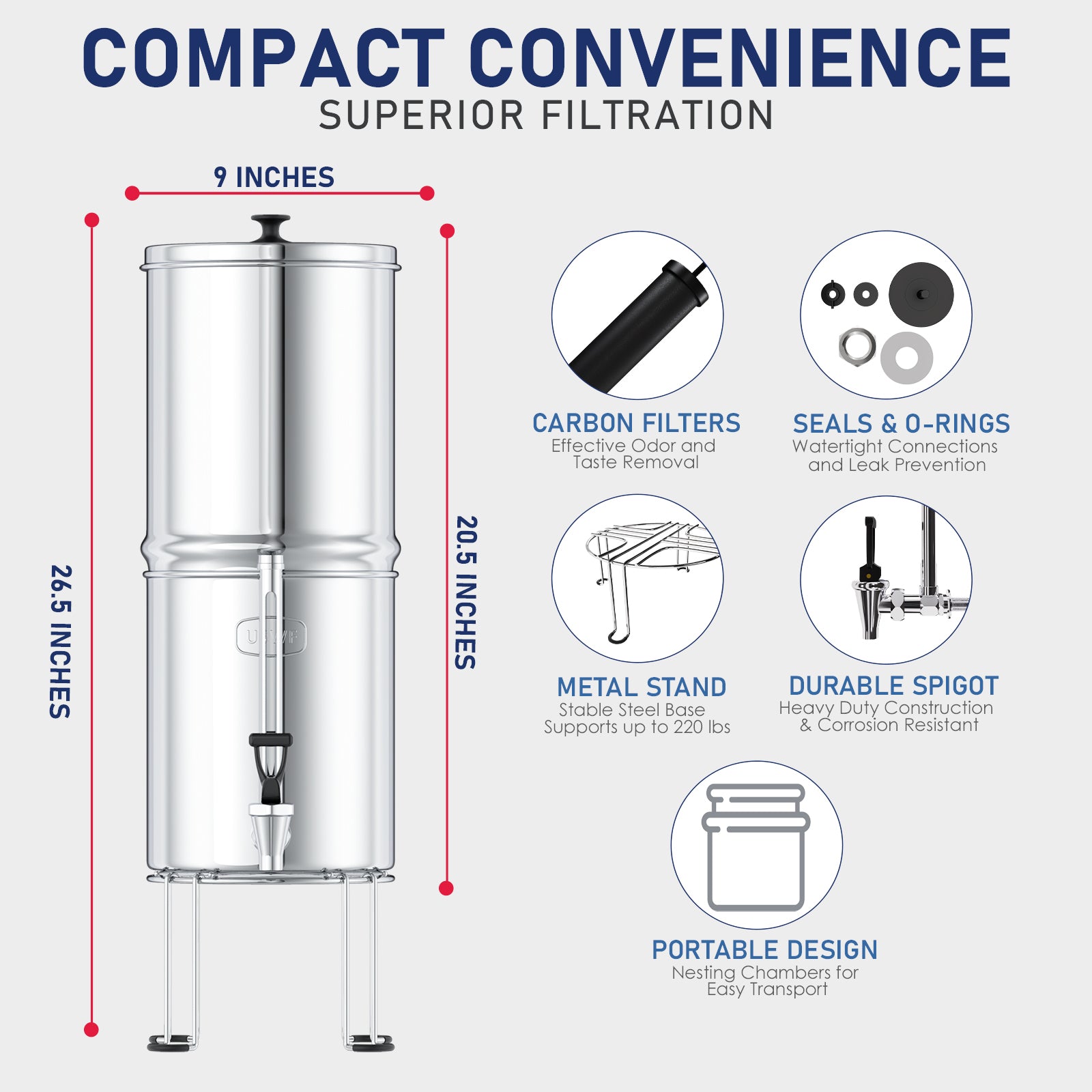 USWF 2.25 Gallon Stainless Steel Gravity Fed Filter System - DiscountFilterStore.com