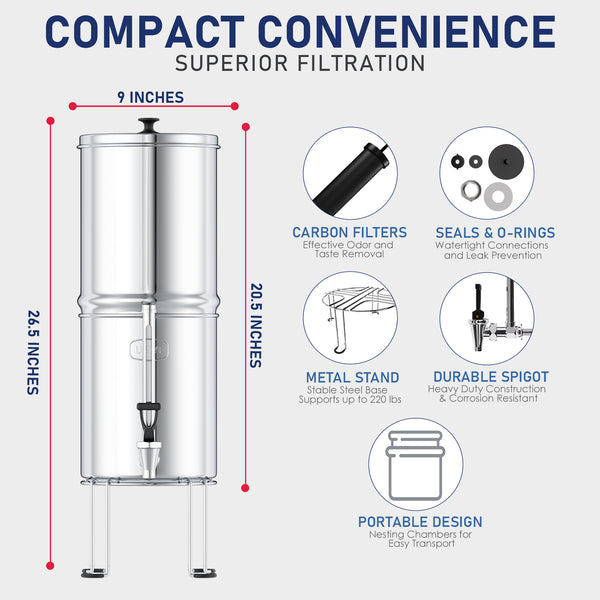 USWF 2.25 Gallon Stainless Steel Gravity Fed Filter System - Countertop & Faucet Filters - 174.49 - DiscountFilterStore.com