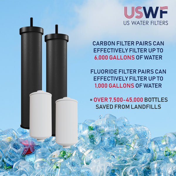 USWF Gravity Filter Elements Combo Pack, Black Carbon and Fluoride Elements - Countertop & Faucet Filters - 55.99 - DiscountFilterStore.com