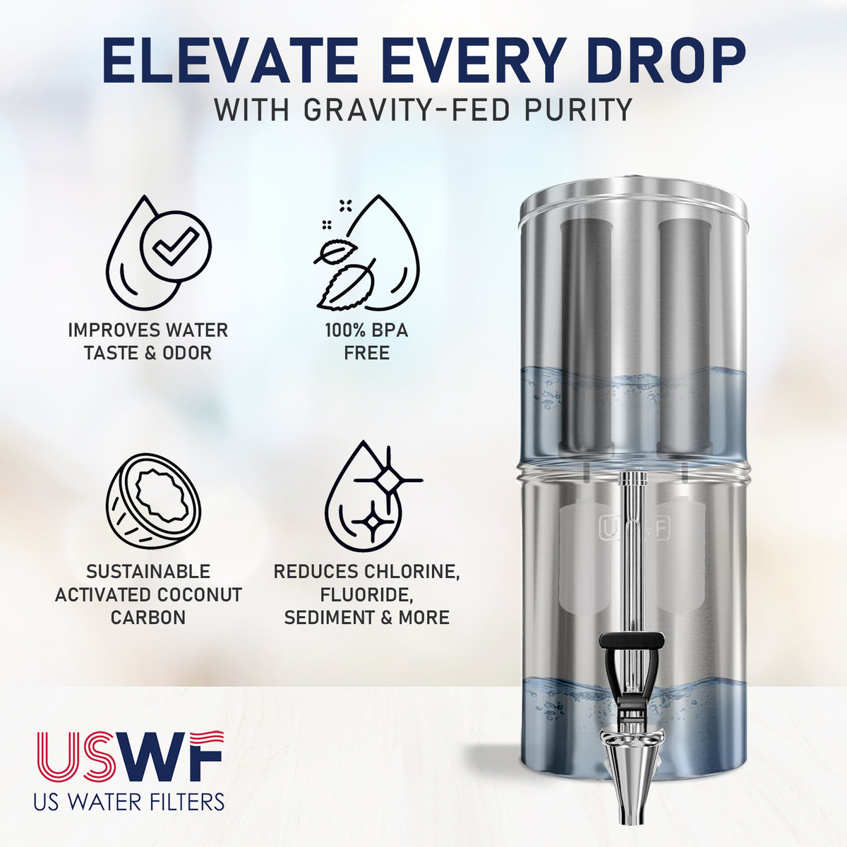 USWF Gravity Filter Elements Combo Pack, Black Carbon and Fluoride Elements - DiscountFilterStore.com