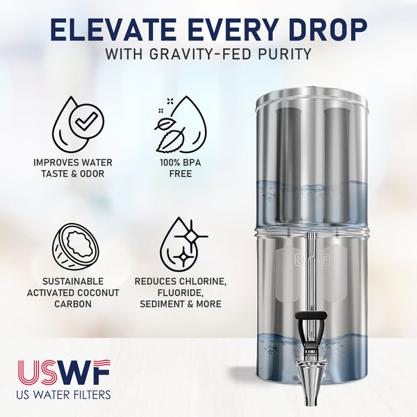 USWF Gravity Filter Elements Combo Pack, Black Carbon and Fluoride Elements - Countertop & Faucet Filters - 55.99 - DiscountFilterStore.com