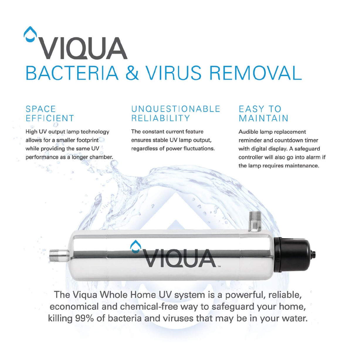 QS-012 Viqua Replacement Quartz Sleeve for S740RL-4C UV Lamp - DiscountFilterStore.com