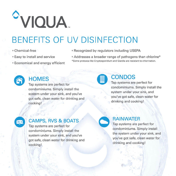 Viqua S320RL-HO UV Lamp - Whole House Systems - 145.0 - DiscountFilterStore.com