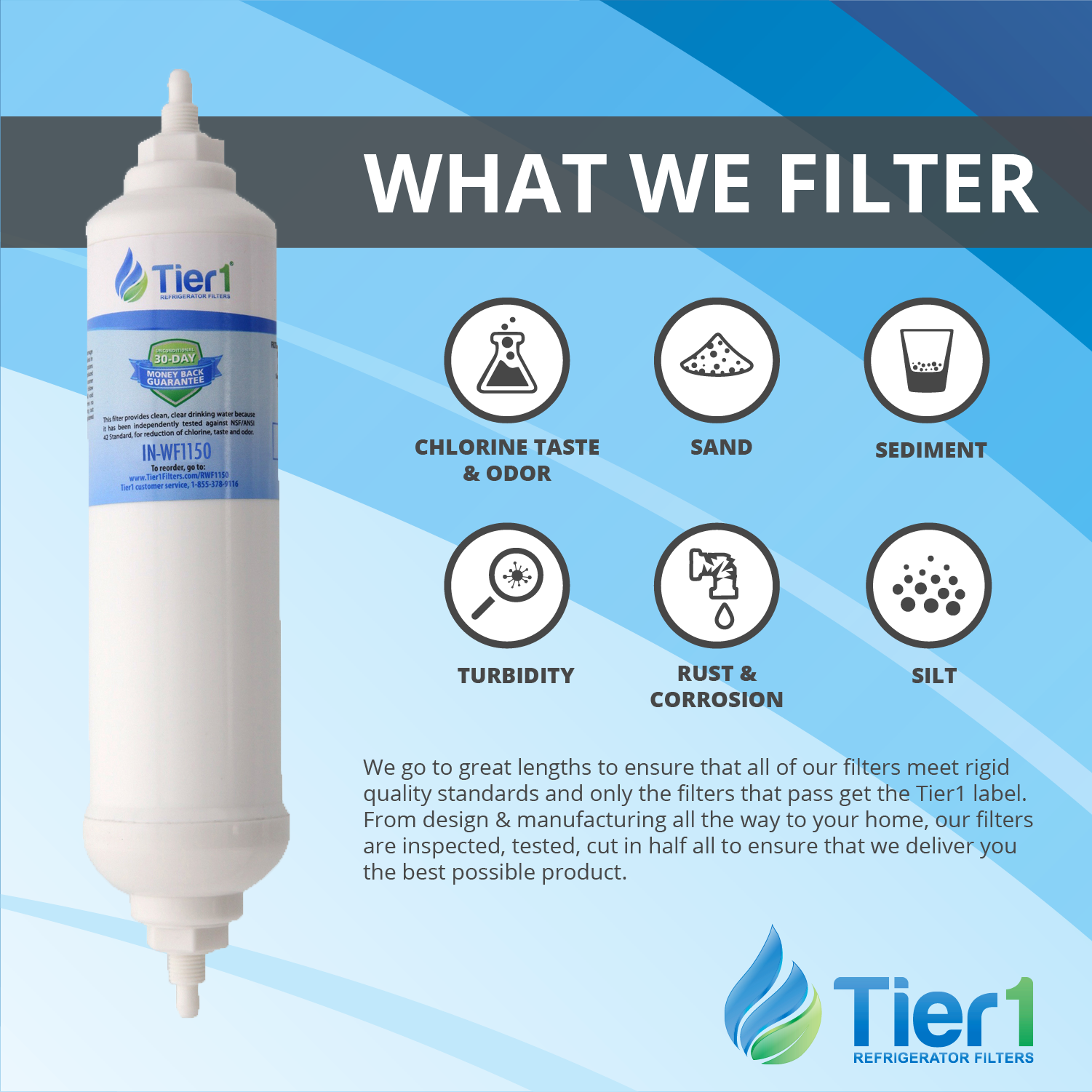 DA29-10105J Samsung Inline Water Filter Replacement by Tier1 - DiscountFilterStore.com