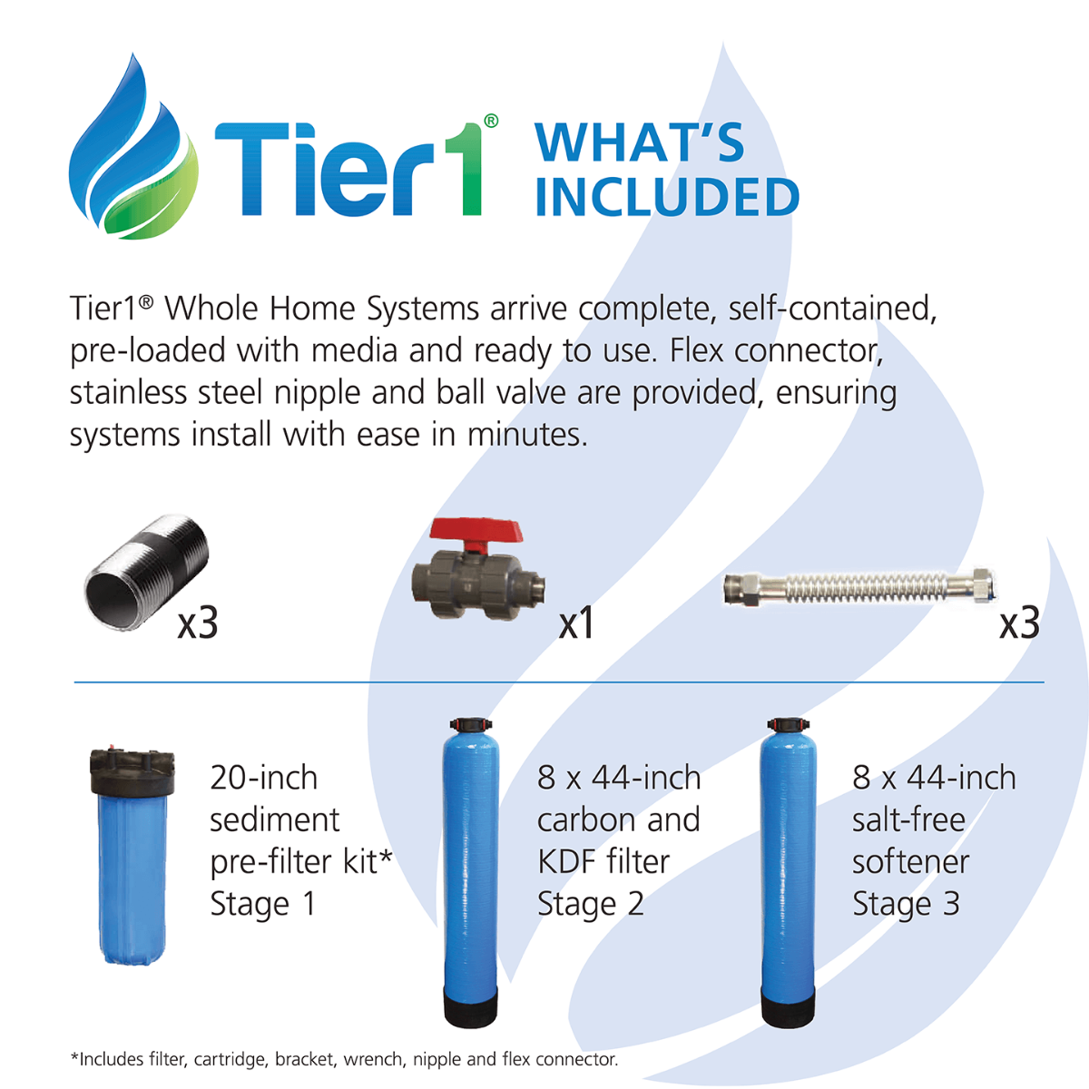 Eco Series Salt Free Water Softener Alternative System with Chlorine, Taste & Odor Reduction by Tier1 - DiscountFilterStore.com