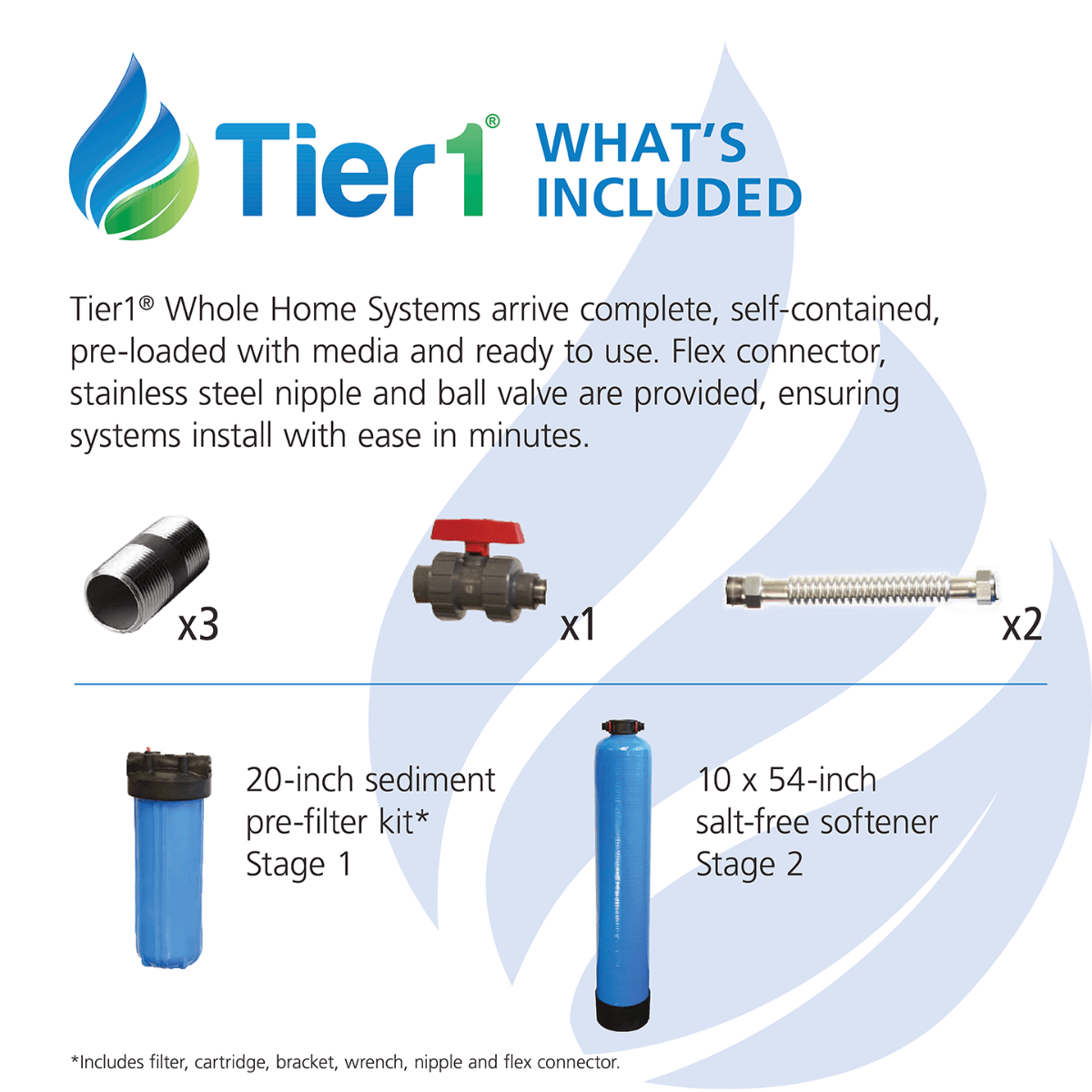 Eco Series Whole House Water Softener Alternative by Tier1 (Salt Free Softener) 4 - 6 Bathrooms - DiscountFilterStore.com