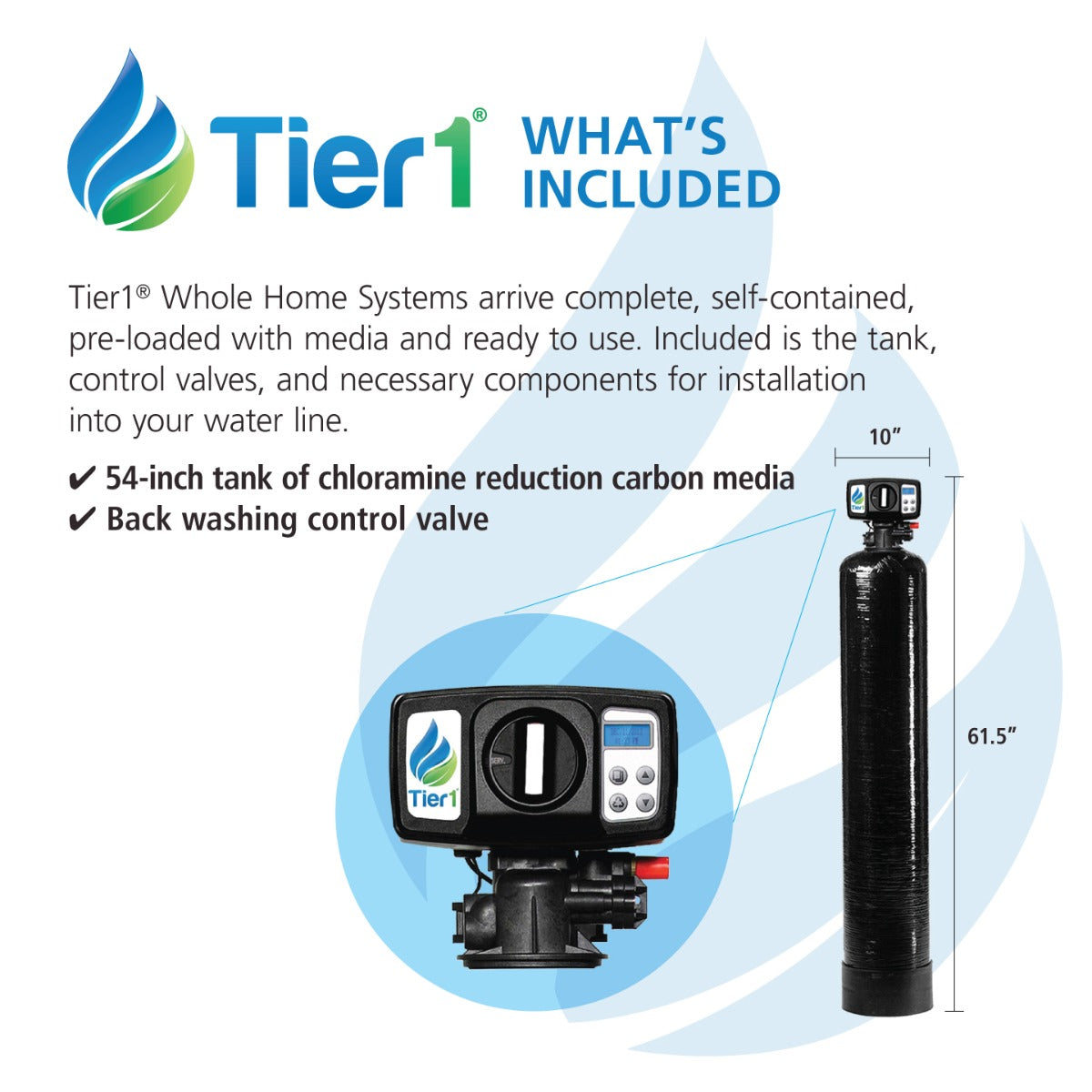 Precision Series Whole House Water Filtration System for Chloramine and Chlorine, Taste & Odor Reduction by Tier1 for 4 - 6 Bathrooms - DiscountFilterStore.com