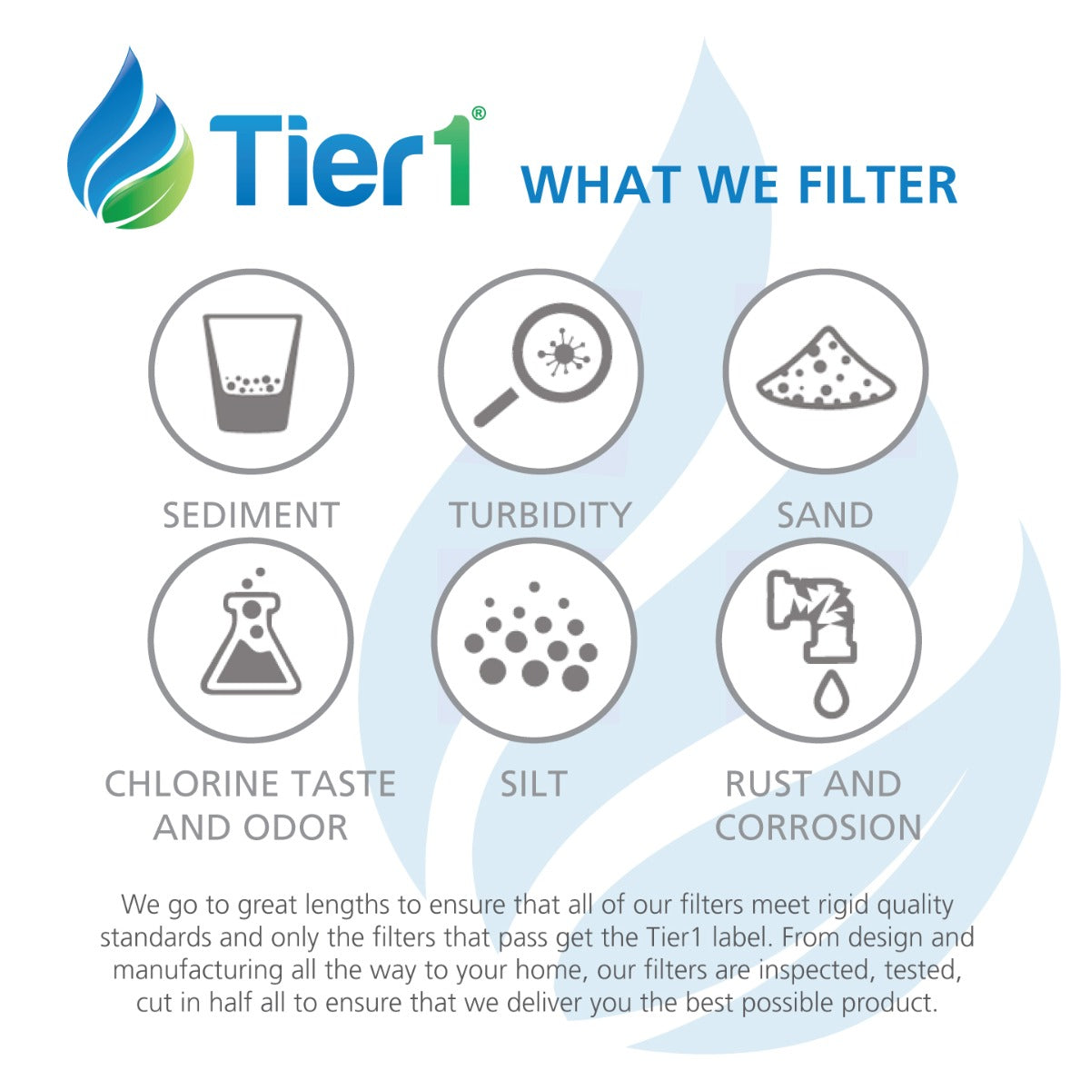 DA29-00003G Samsung Comparable Refrigerator Water Filter Replacement By Tier1 - DiscountFilterStore.com