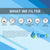 GXRLQR GE Comparable Inline Water Filter Replacement By Tier1 - DiscountFilterStore.com