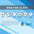 EP-20BB Pentek Comparable Carbon Block Water Filter by Tier1 - DiscountFilterStore.com