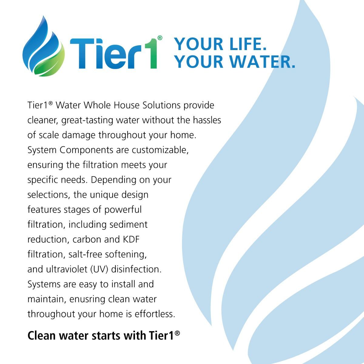 Precision Series Whole House Water Neutralizing System, 4 - 6 People - DiscountFilterStore.com